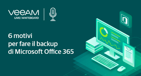 6 motivi per fare il backup di Microsoft Office 365