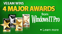 4 Major Awards from Windows IT Pro Magazine