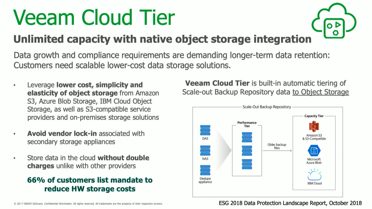 Embracing the cloud in NEW Veeam Availability Suite 9.5 Update 4