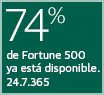 70% of Fortune 500 are Available. 24.7.365