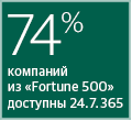 70% of Fortune 500 are Available. 24.7.365
