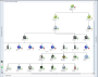 - Monitoring VMware vSphere compute topology in System Center Operations Manager 