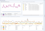 Analyzing datastore latency values