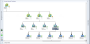 Monitoring VMware vSphere network topology in System Center Operations Manager