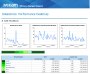 Analyzing datastore latency and IOPS with a performance heatmap