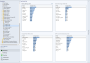 Detecting top resource consuming VMs