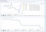 Analyzing datastore space occupied by files unknown to vCenter 