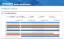 Viewing history of VM migrations for a vSphere host. 