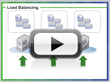 Balance Monitoring Load