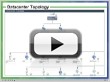 Include Topology Objects Using Discovery Rules