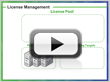 Manage Licenses