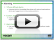 Create an Alarm Based on Disk I/O