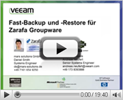 Zarafa Backup mit Veeam Backup & Replication