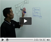 5 easy sessions for modernizing your data protection: Installation and Configuration