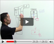 vSphere & Hyper-V deployments optimized for virtual data protection