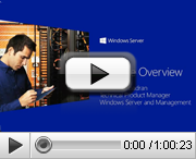 Landscape overview of Microsoft WS 2012 storage enhancements