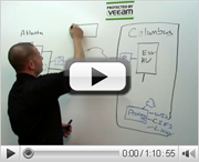 Whiteboard Fridays: Making maximum use of Veeam Backup & Replication and its Distributed Architecture
