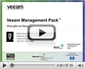 Veeam Management Pack™ for VMware