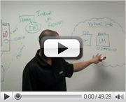 Whiteboard Fridays: Session 2