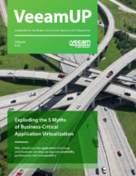 virtualization best practice