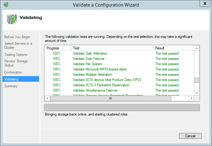 Validation of cluster