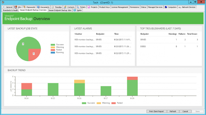 Veeam Endpoint Backup for LabTech