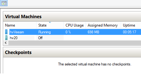 Hyper-V dynamic memory. VM is idle