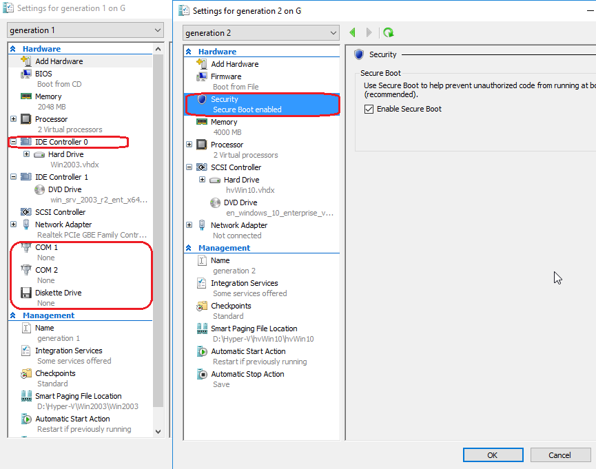 Hyper-V generation 1 and generation 2 compared