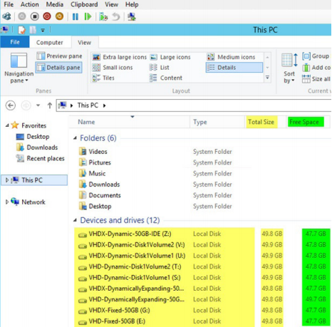 Figure 8. The OS reports the size of the LUNs that are assigned and that are free space inside the VM