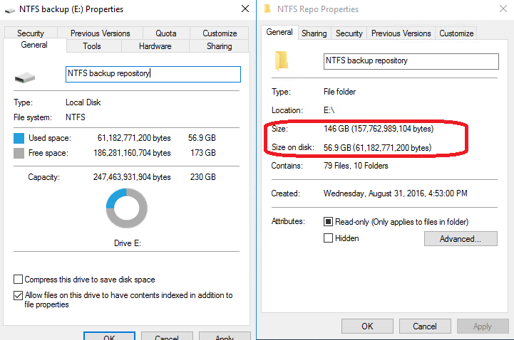 best windows deduplicator