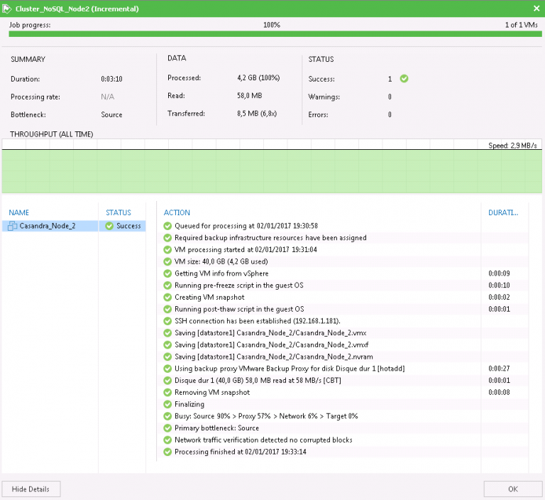 Du SQL vers le NoSQL : Pourquoi et comment protéger un SGBD NoSQL ...