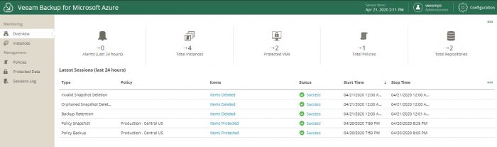 Azure data backup: a technical look at Veeam Backup for Microsoft Azure