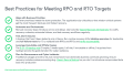 Veeam Rto Rpo RTO vs RPO: What They Mean and How To Set Targets