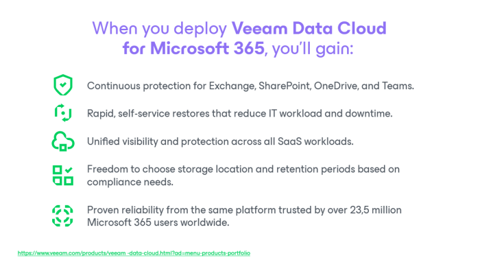 Microsoft 365 Backup Made Simple: 8 Ways Veeam Wins