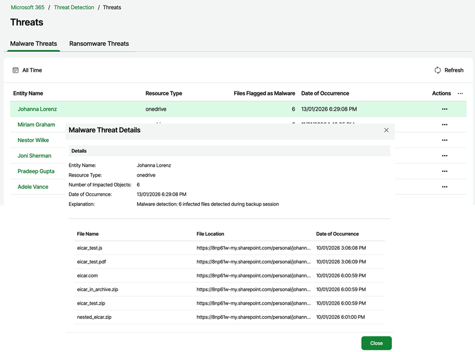 Malware Threats Veeam Ransomware Detection Service
