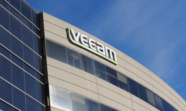 Veeam Software Contacts