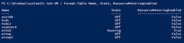 Checking whether resource metering is enabled for VMs