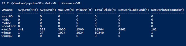 List all VMs on a host and show resource metering, when enabled