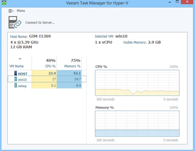 veeam sizing calculator