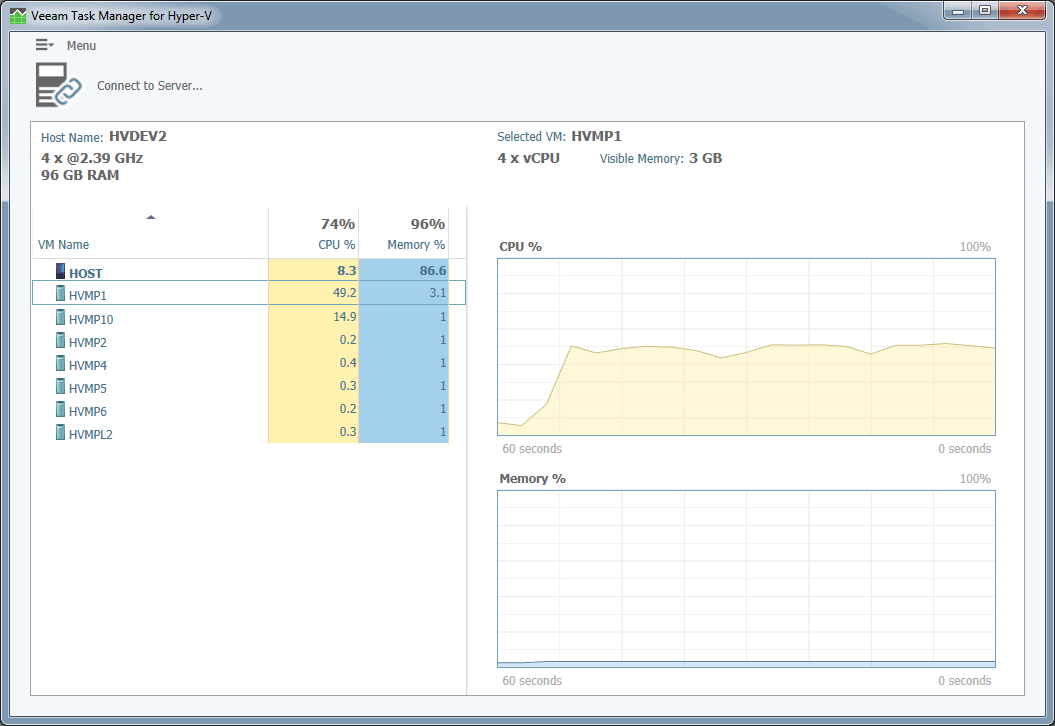 veeam personal